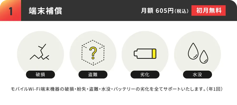 1 端末補償 月額605円(税込) 初月無料